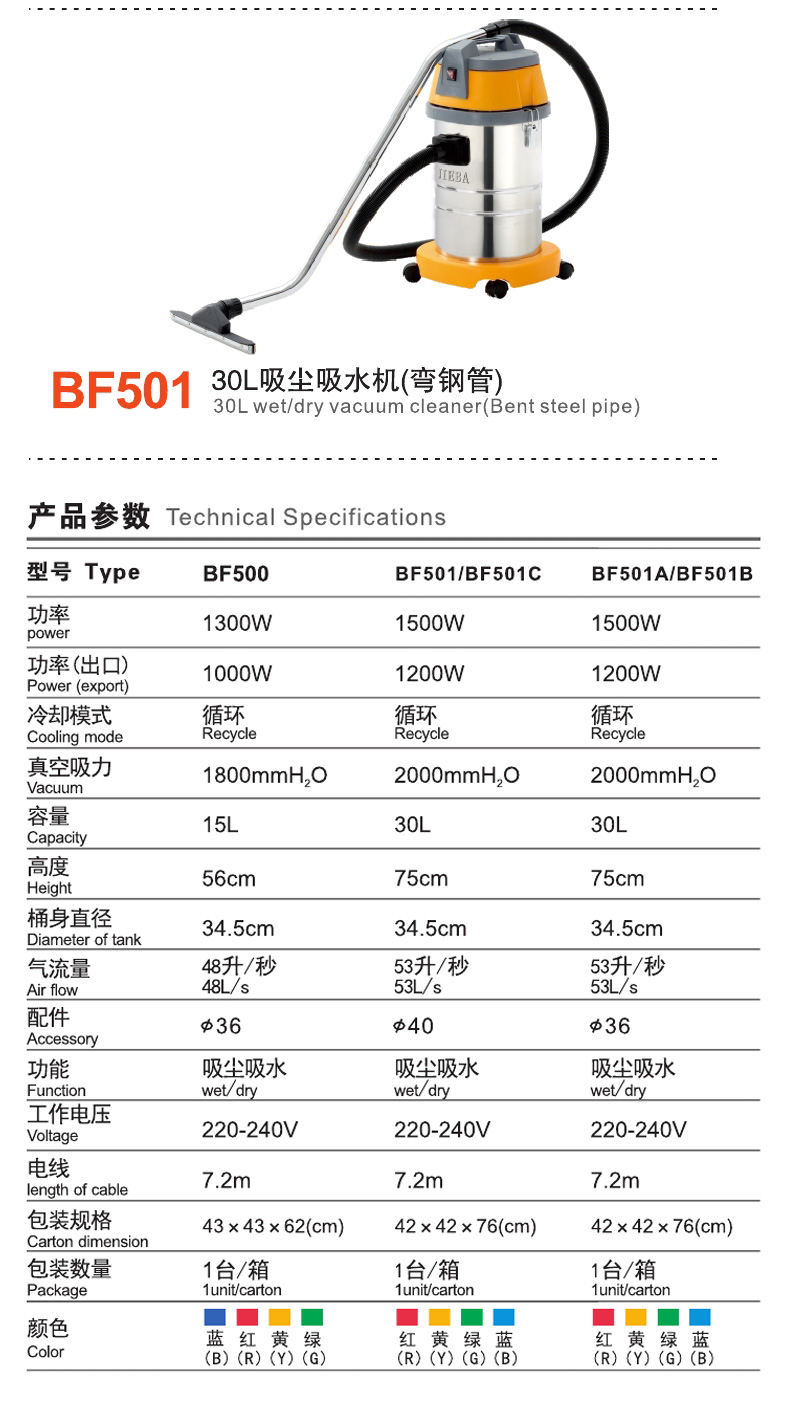 酒店清潔用品