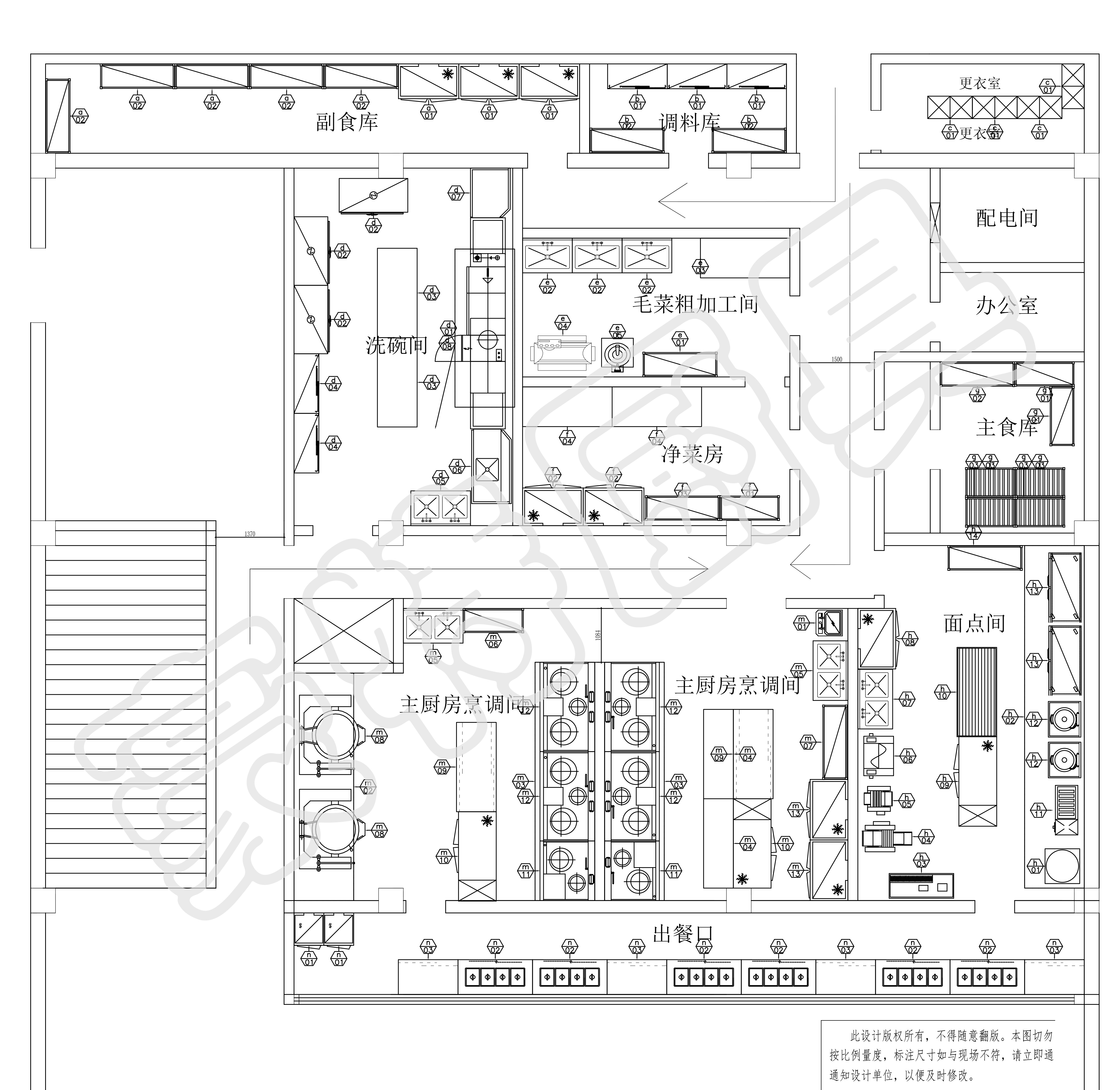 商用廚房灶具