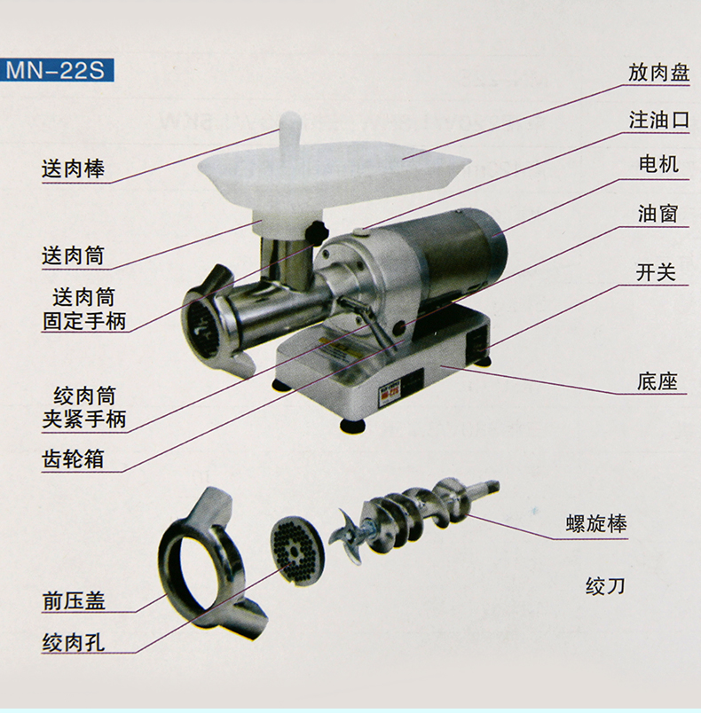 不銹鋼廚房設備