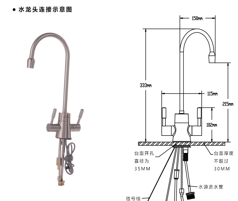 不銹鋼廚房設備