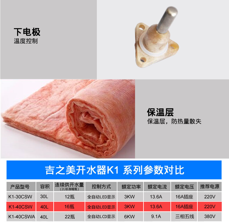 商用廚房灶具