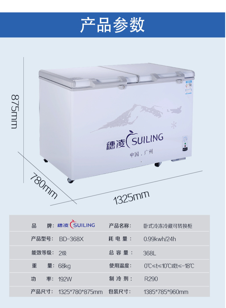 不銹鋼廚房設備