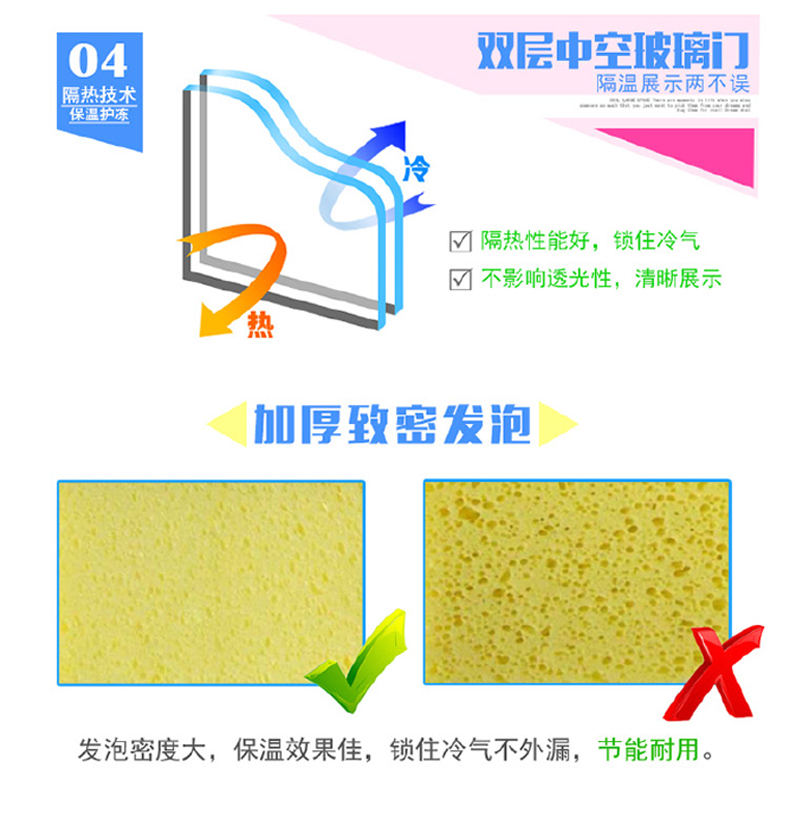 商用廚房灶具