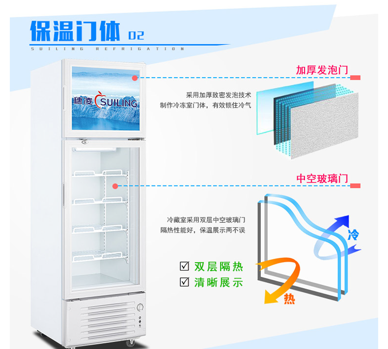 不銹鋼廚房設備