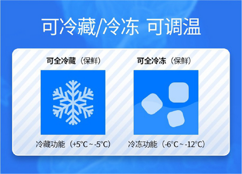 不銹鋼廚房設備