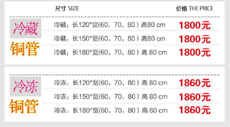 不銹鋼廚房設備