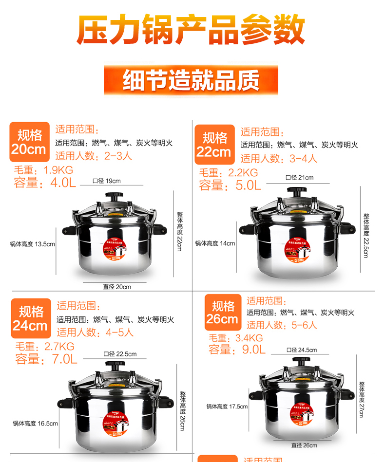 不銹鋼廚房設備