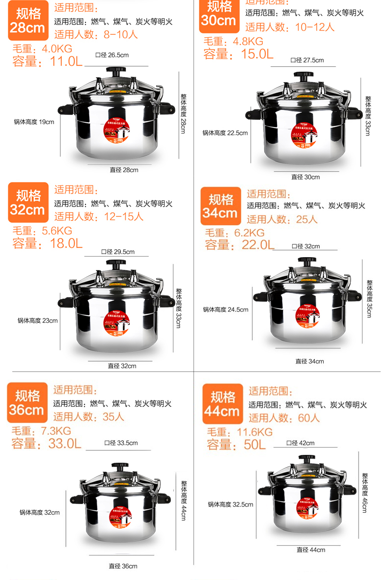 不銹鋼廚房設備