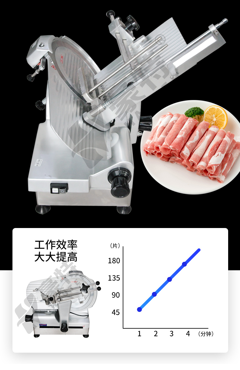 不銹鋼廚房設備