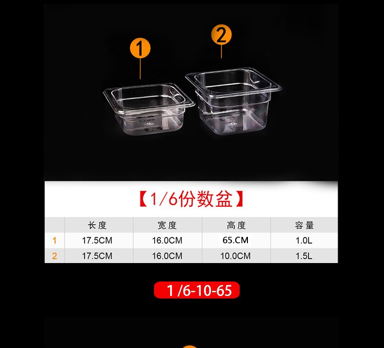 不銹鋼廚房設備